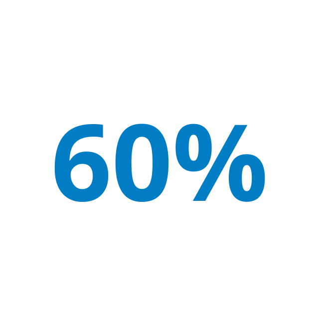 hubspot bottoni (10)